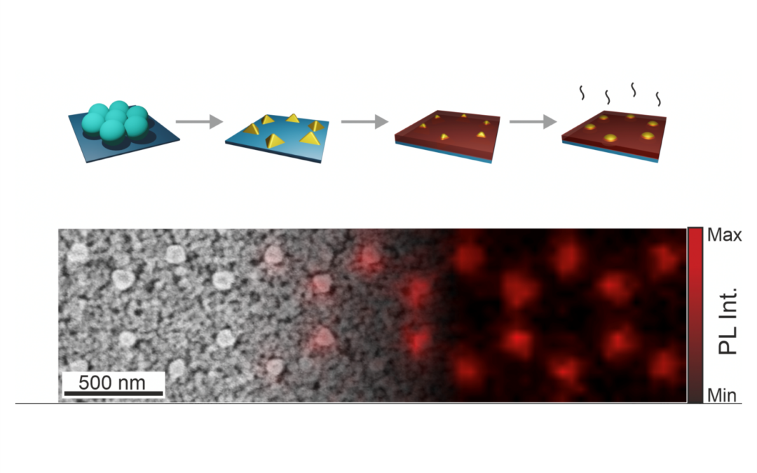 Nanoantennas Patterned by Colloidal Lithography for Enhanced Nanophosphor Light Emission
