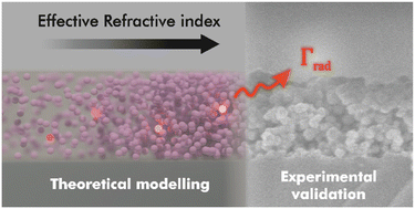 Effect of the effective refractive index on the radiative decay rate in nanoparticle thin films